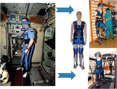 Application of Space Technologies Aimed at Proprioceptive Correction in Terrestrial Medicine in Russia